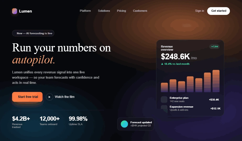 Websites preview